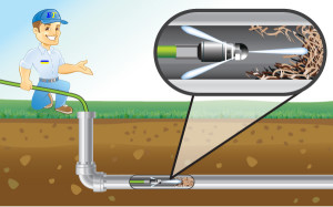 Гидродинамическая промывка канализационных труб
