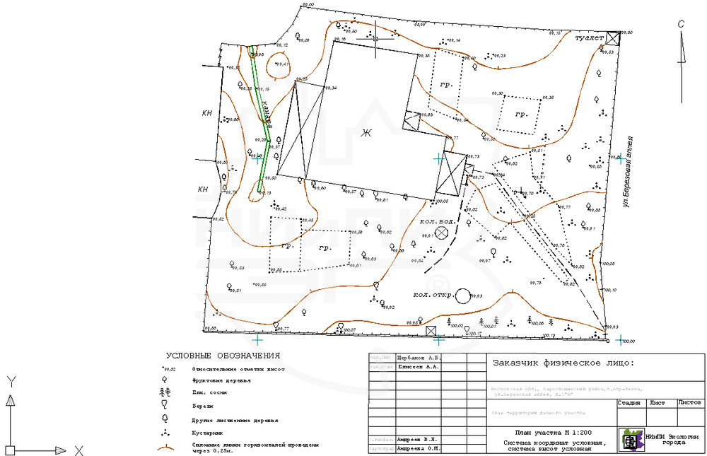 Чертеж участка местности 5