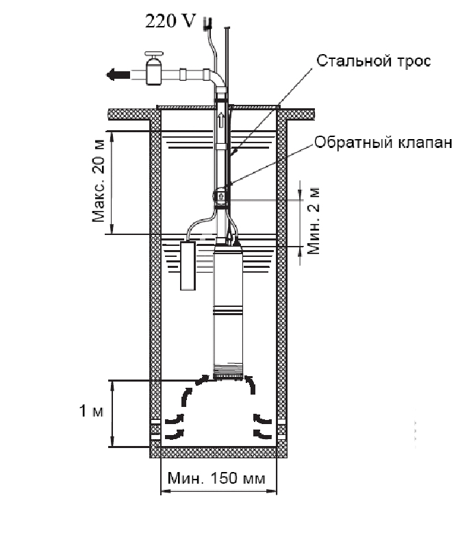 Схема насоса родничок