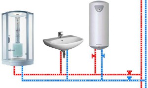 Схема подключения проточно - накопительного водонагревателя
