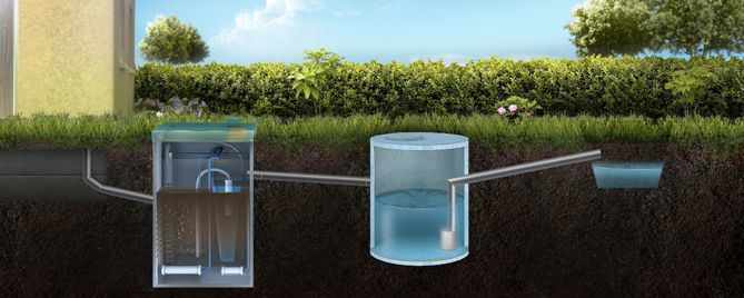 Схема отвода очищенных вод