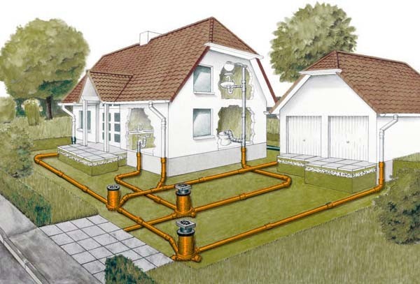 Проектирование и расчет ливневой канализации:минимальный уклон и .