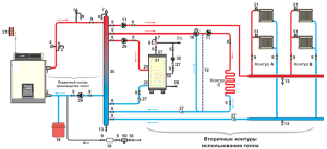 Схема обвязки напольного газового котла