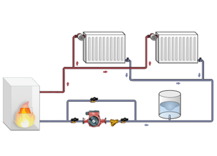 Подключение чугунных радиаторов отопления