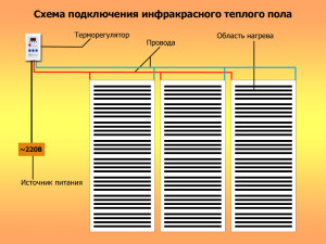 Схема электрического подключения инфракрасного теплого пола