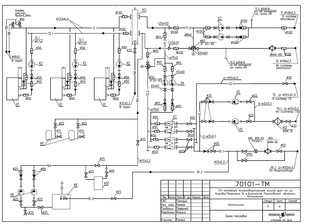 Тепловая схема котельной описание
