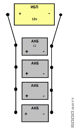 Схема подключения батарей к CyberPower CPS 1000 E