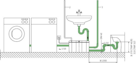 Схема установки канализационной станции Wilo Drainlift TMP 32