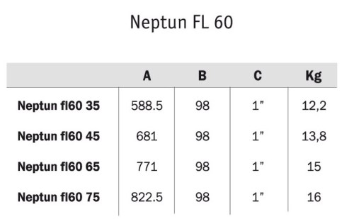 Технические характеристики Espa Neptun FL60