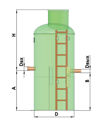 Конструкция вертикальных жироуловителей Flotenk OJ