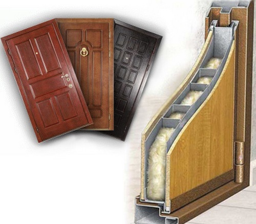 Входные шумоизоляционные двери | Канализация в квартире и загородном доме